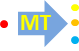 Logo BioDiMet