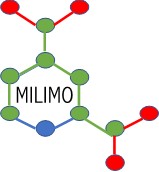 Logo MILIMO 